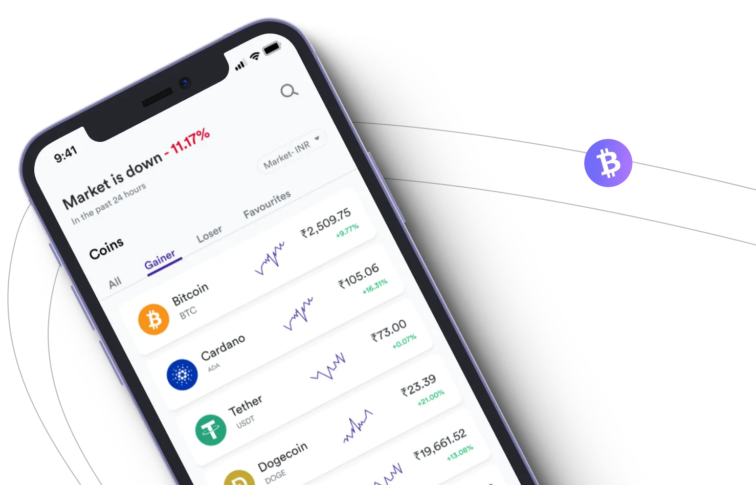 Immediate +200 Daypro - Aproveite os mercados de criptografia e ganhe com o Immediate +200 Daypro