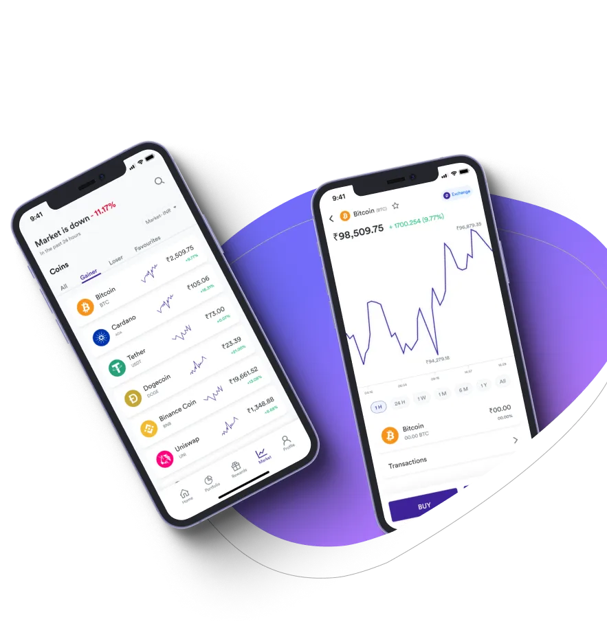 Immediate +200 Daypro - Contate-Nos