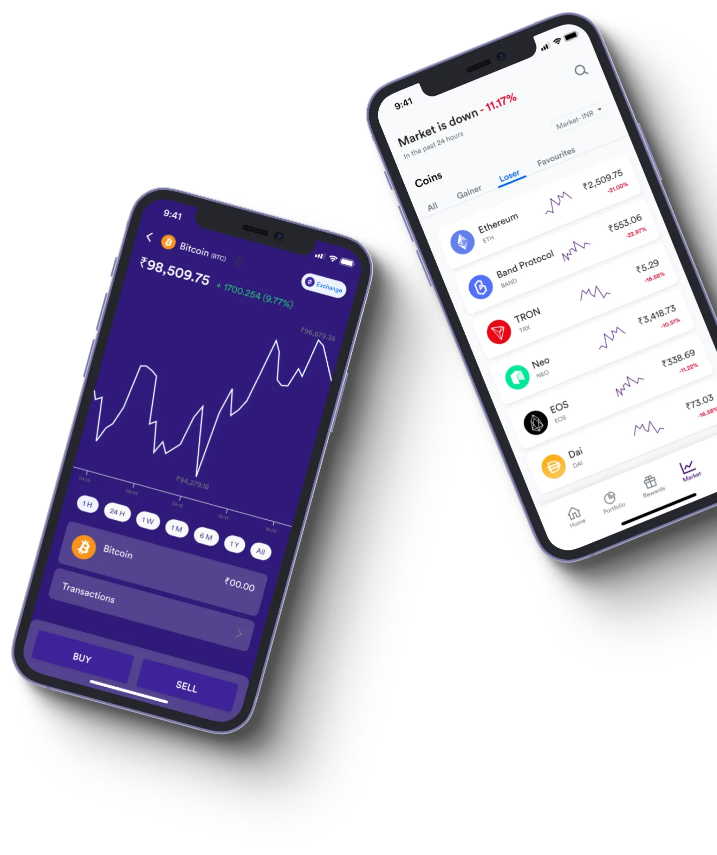 Immediate +200 Daypro - O que exatamente é negociação on-line?
